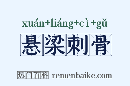 悬梁刺骨是什么意思的图片